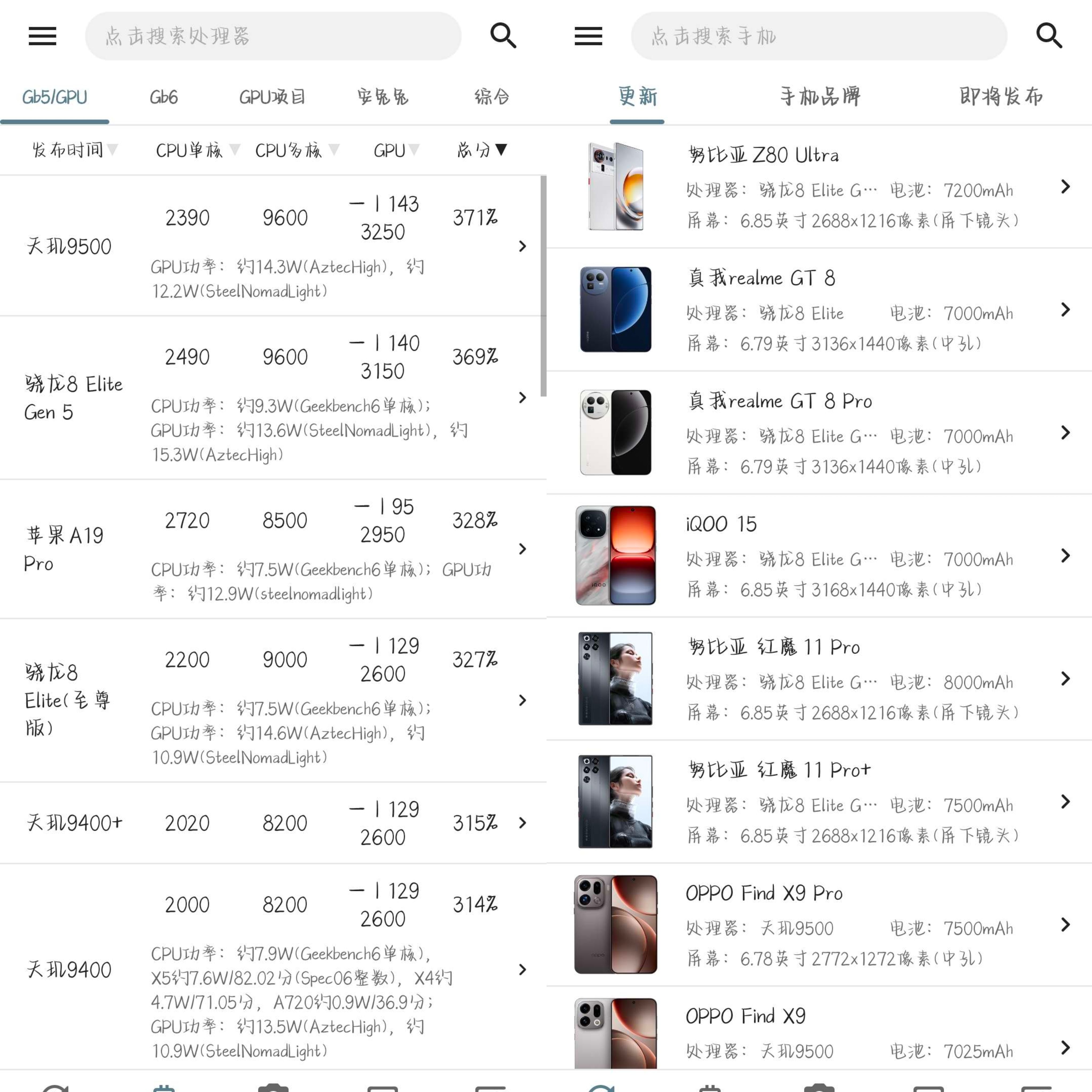 手机性能排行_5.3.1各品牌手机性能