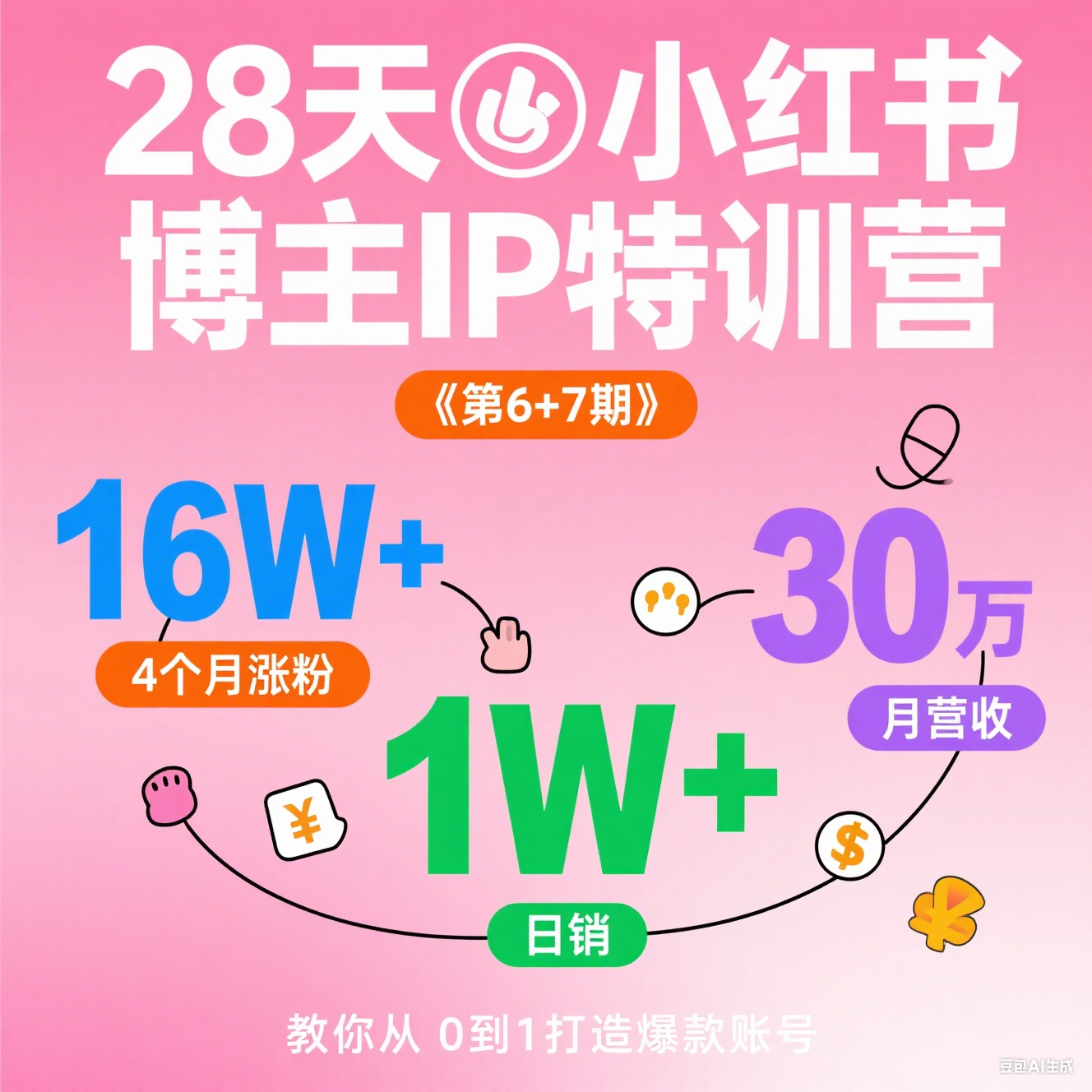 小红书博主IP特训营《第6+7期》：4个月涨粉16W+教你日销过万月营收30万