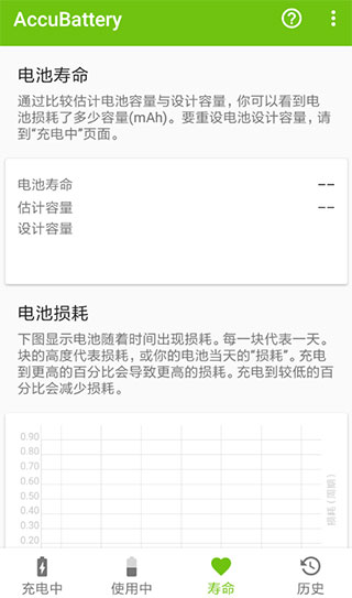 AccuBattery专业版 电池健康检测、维护、管理软件